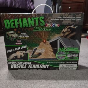 Defiants BlitzForce Operation: Surge Hostile Territory